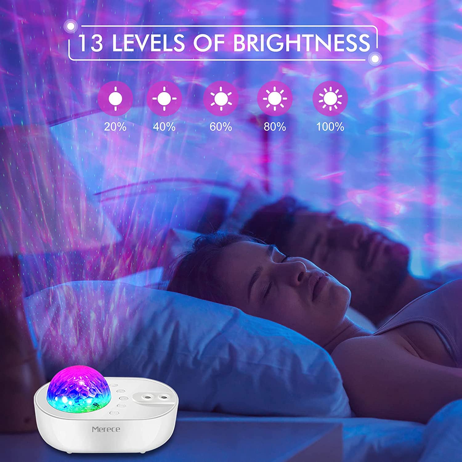 3-in-1 Galaxy Night Light Projector with Remote Control Indoor Lighting - DailySale