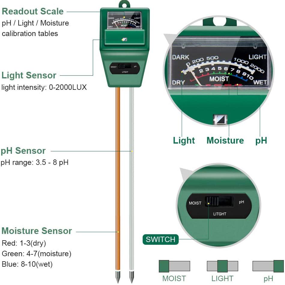 3-in-1 Soil Moisture/Light/pH Tester Garden & Patio - DailySale