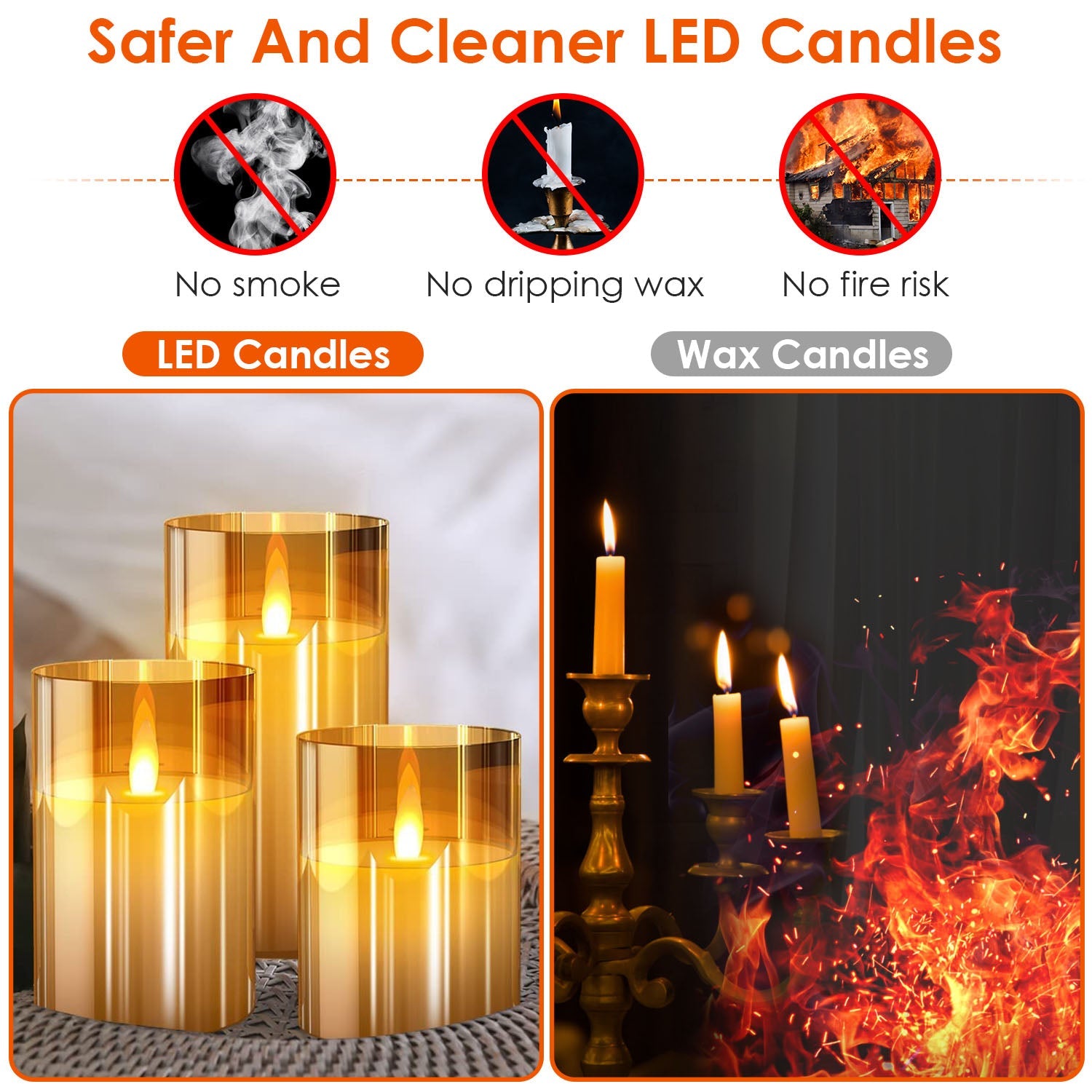 3-Pack: Flameless Battery Operated Candles Indoor Lighting - DailySale