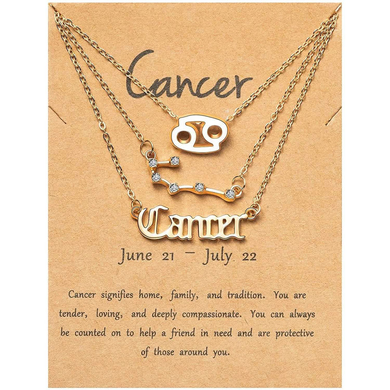 #type_cancer