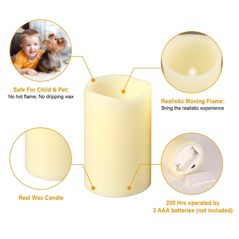 3-Piece: Flameless Votive Candles Lighting & Decor - DailySale