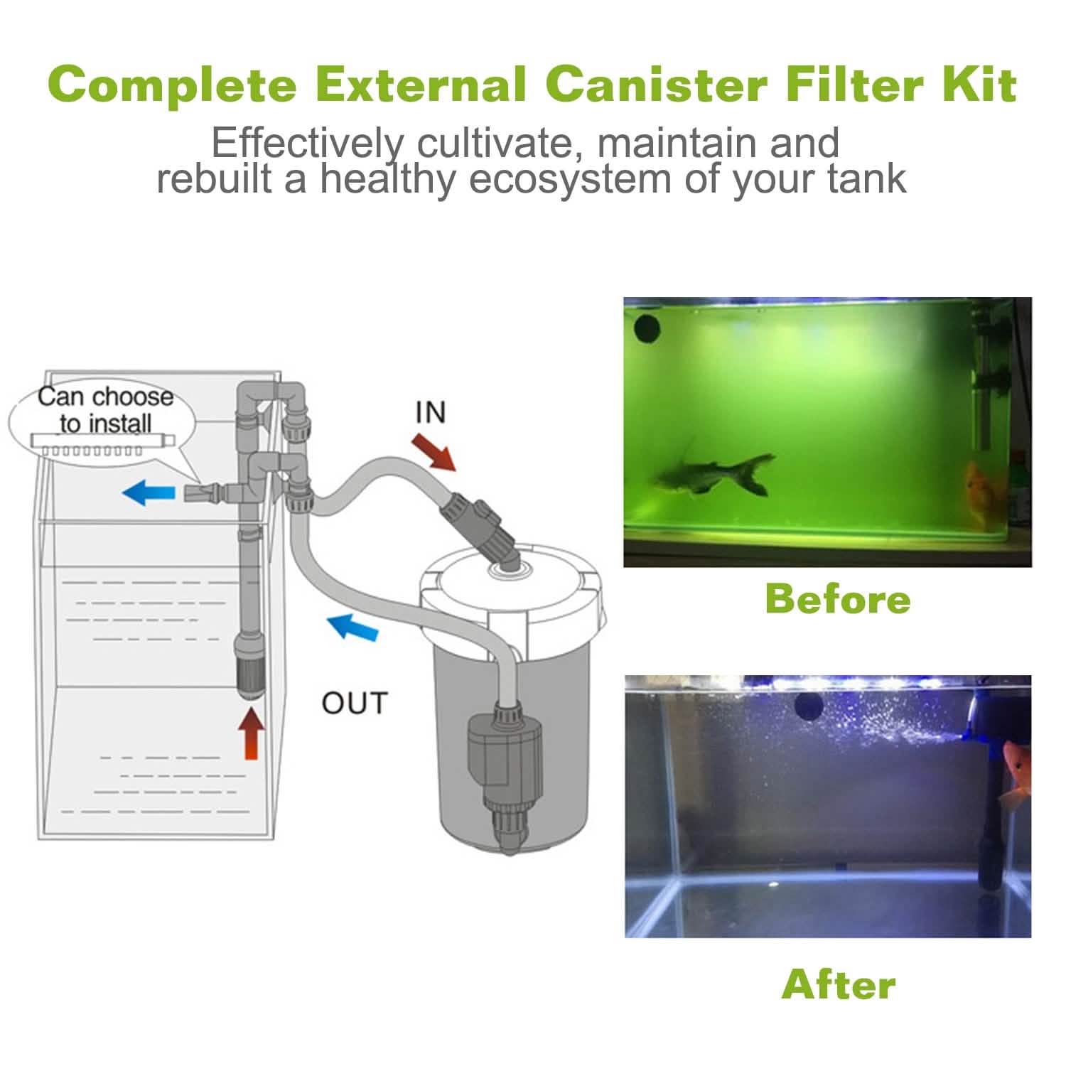 3-Stage External Canister Filter for 28 Gallon Aquarium Fish Tank Pet Supplies - DailySale