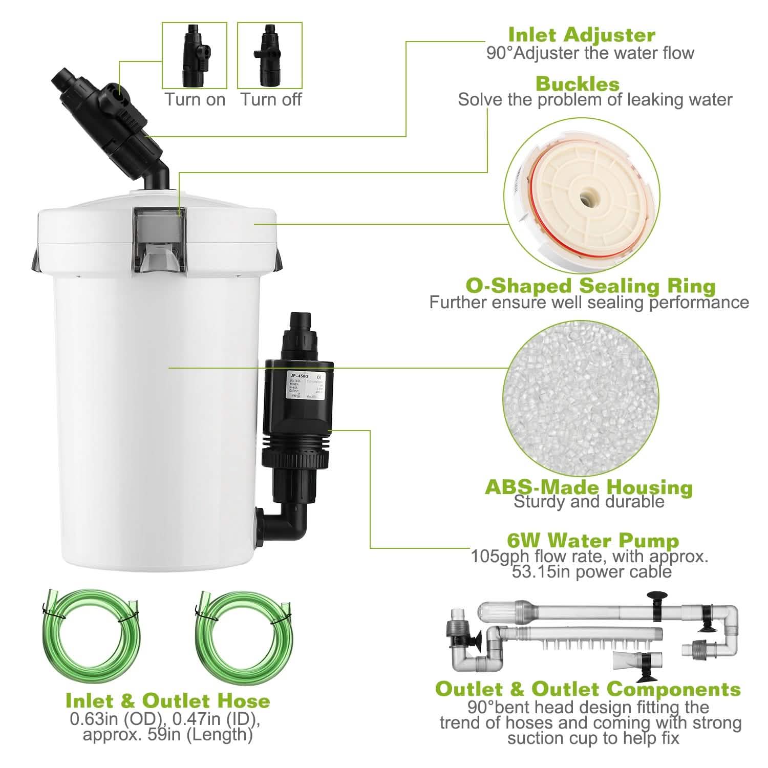 3-Stage External Canister Filter for 28 Gallon Aquarium Fish Tank Pet Supplies - DailySale