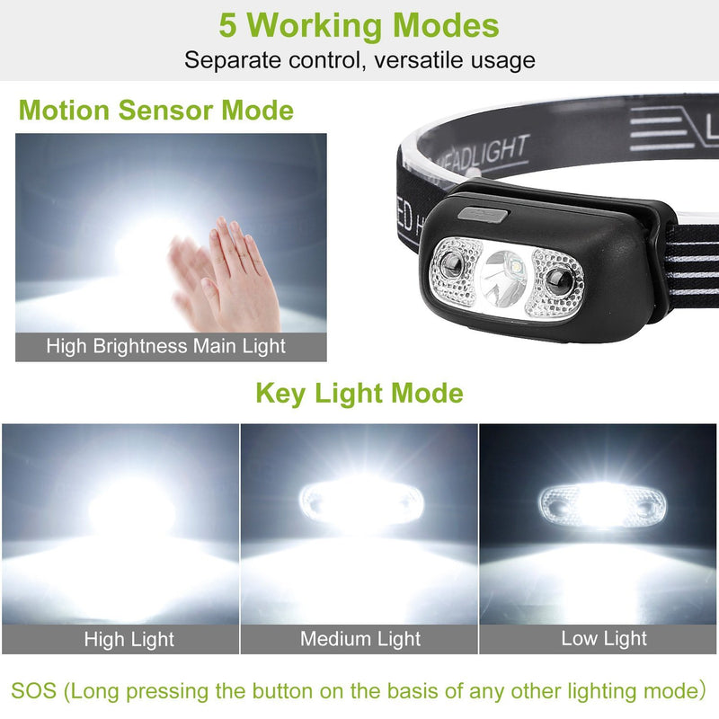 30000LM Rechargeable Motion Sensor Headlamps Sports & Outdoors - DailySale