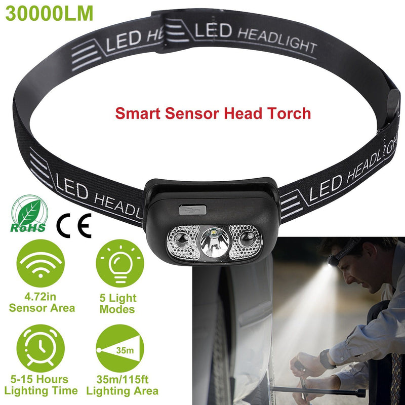 30000LM Rechargeable Motion Sensor Headlamps Sports & Outdoors - DailySale