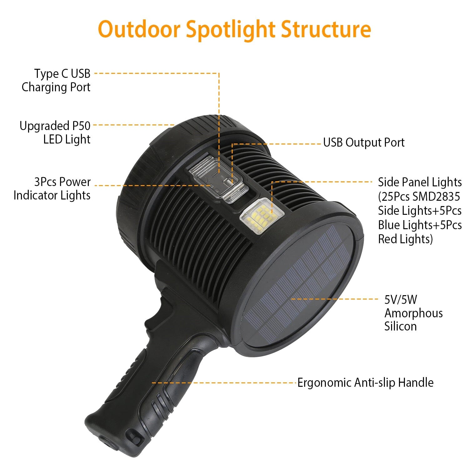 3000LM Rechargeable LED Flashlight Sports & Outdoors - DailySale