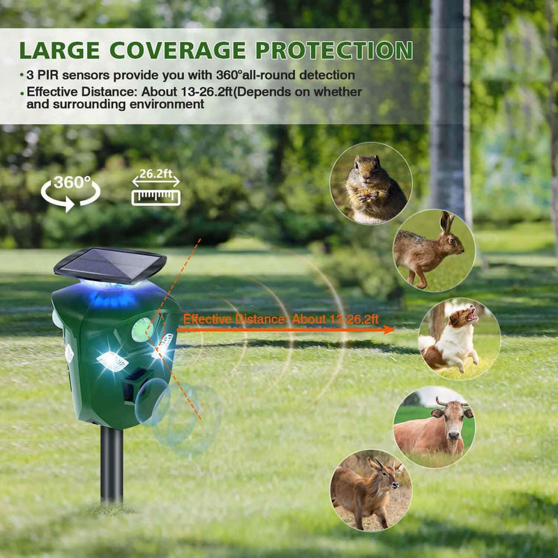 360° Electric Solar Powered Ultrasonic Repeller with Motion Sensor LED Flashing Lights Pest Control - DailySale