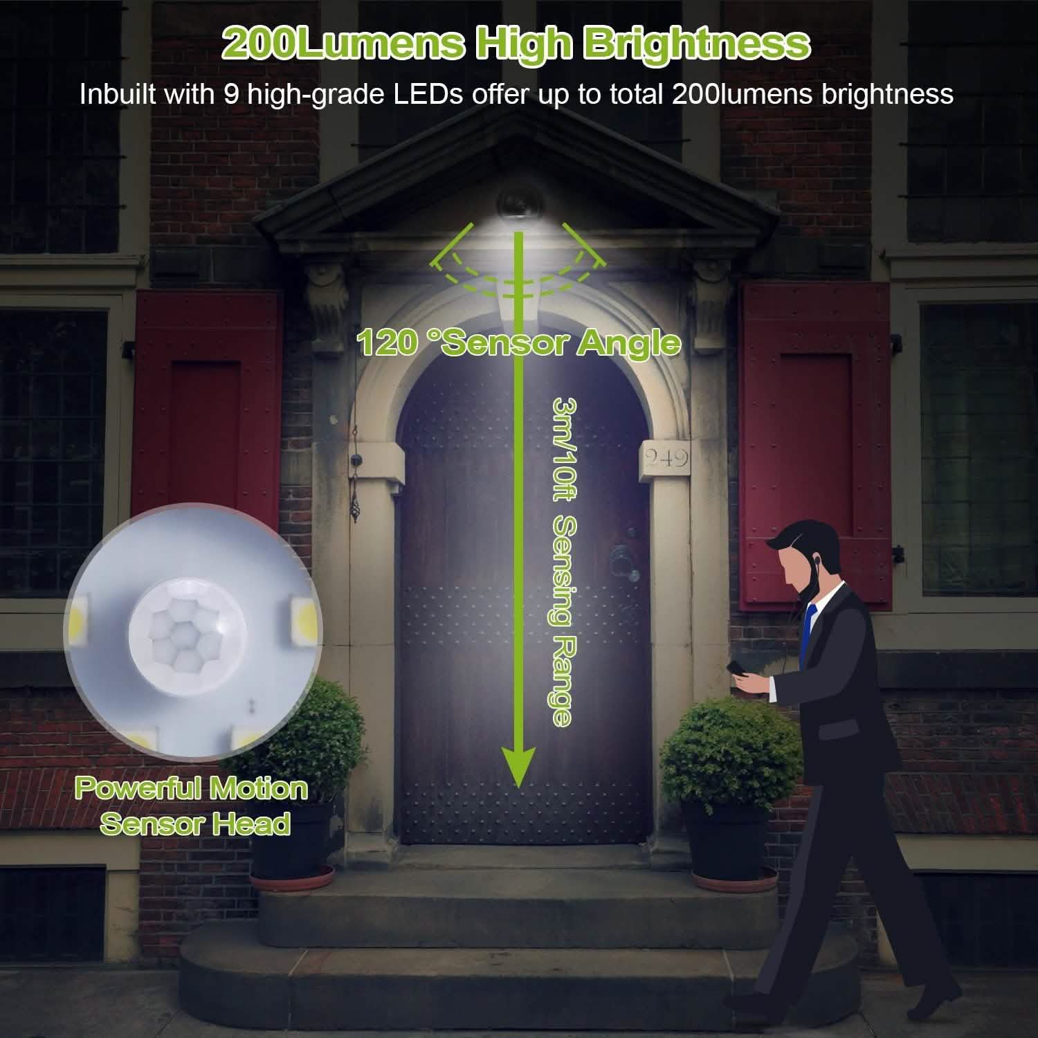 360° LED Light Sensor Cordless Night Lamps Outdoor Lighting - DailySale