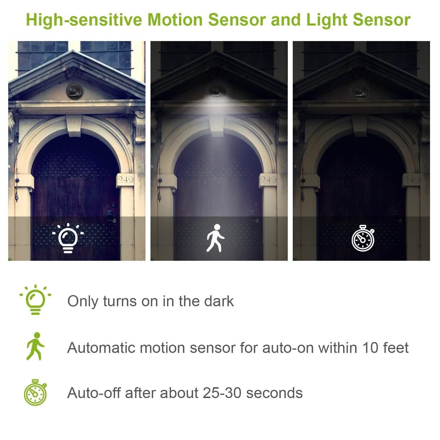 360° LED Light Sensor Cordless Night Lamps Outdoor Lighting - DailySale