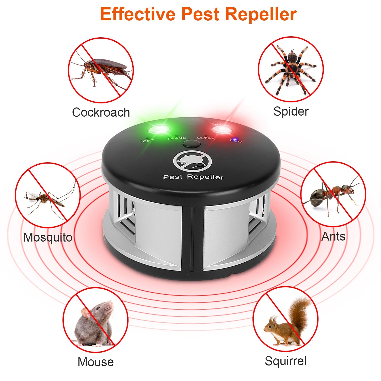 360° Ultrasonic Pest Repeller Electronic Plug-in Pest Control Pest Control - DailySale