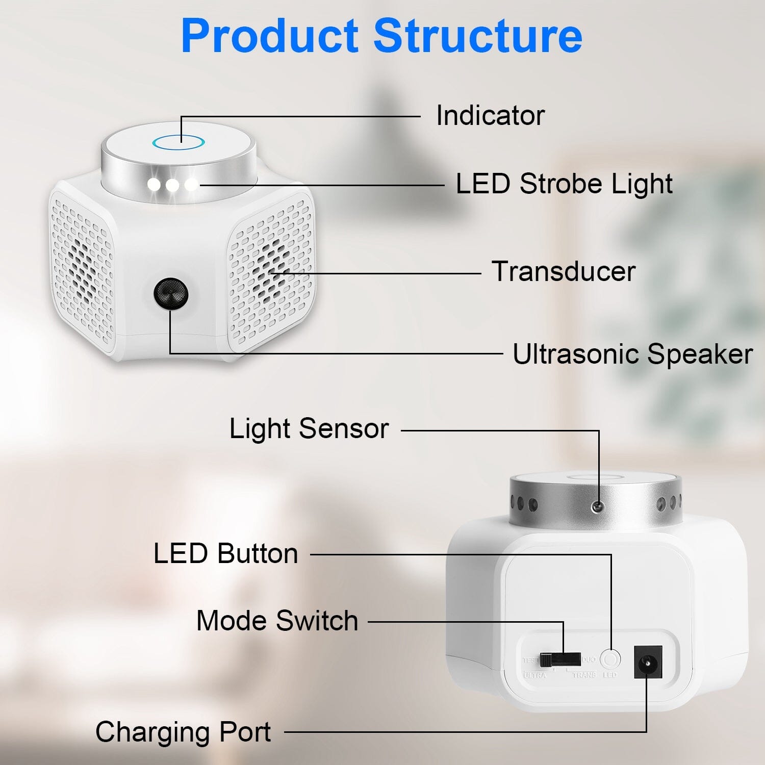 360° Ultrasonic Rodent Chaser Electronic Plug-in Mouse Control Pest Control - DailySale