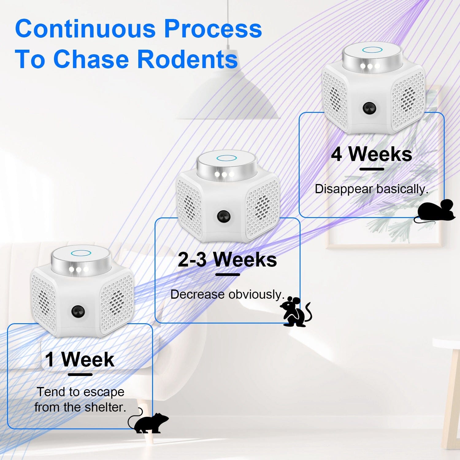 360° Ultrasonic Rodent Chaser Electronic Plug-in Mouse Control Pest Control - DailySale