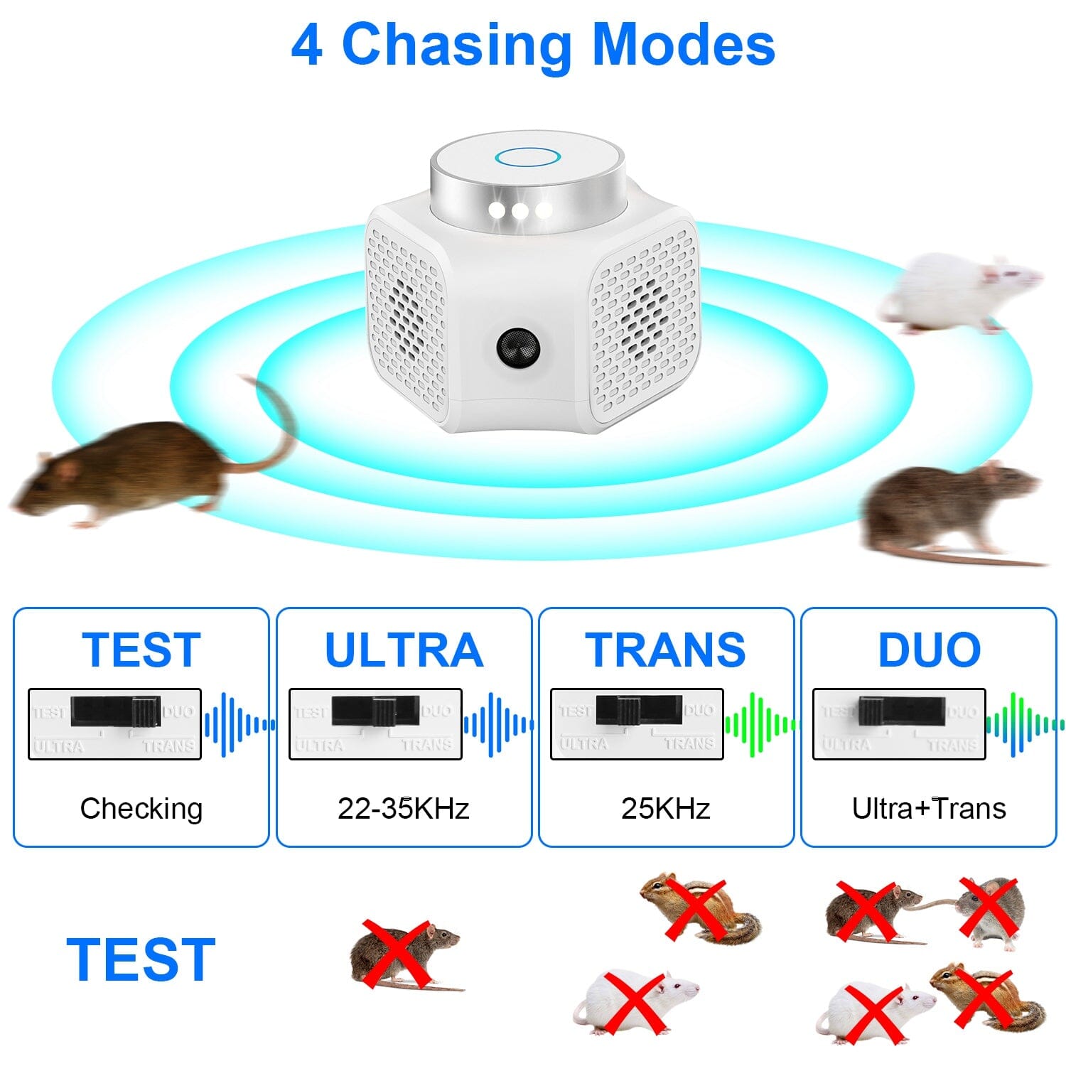 360° Ultrasonic Rodent Chaser Electronic Plug-in Mouse Control Pest Control - DailySale