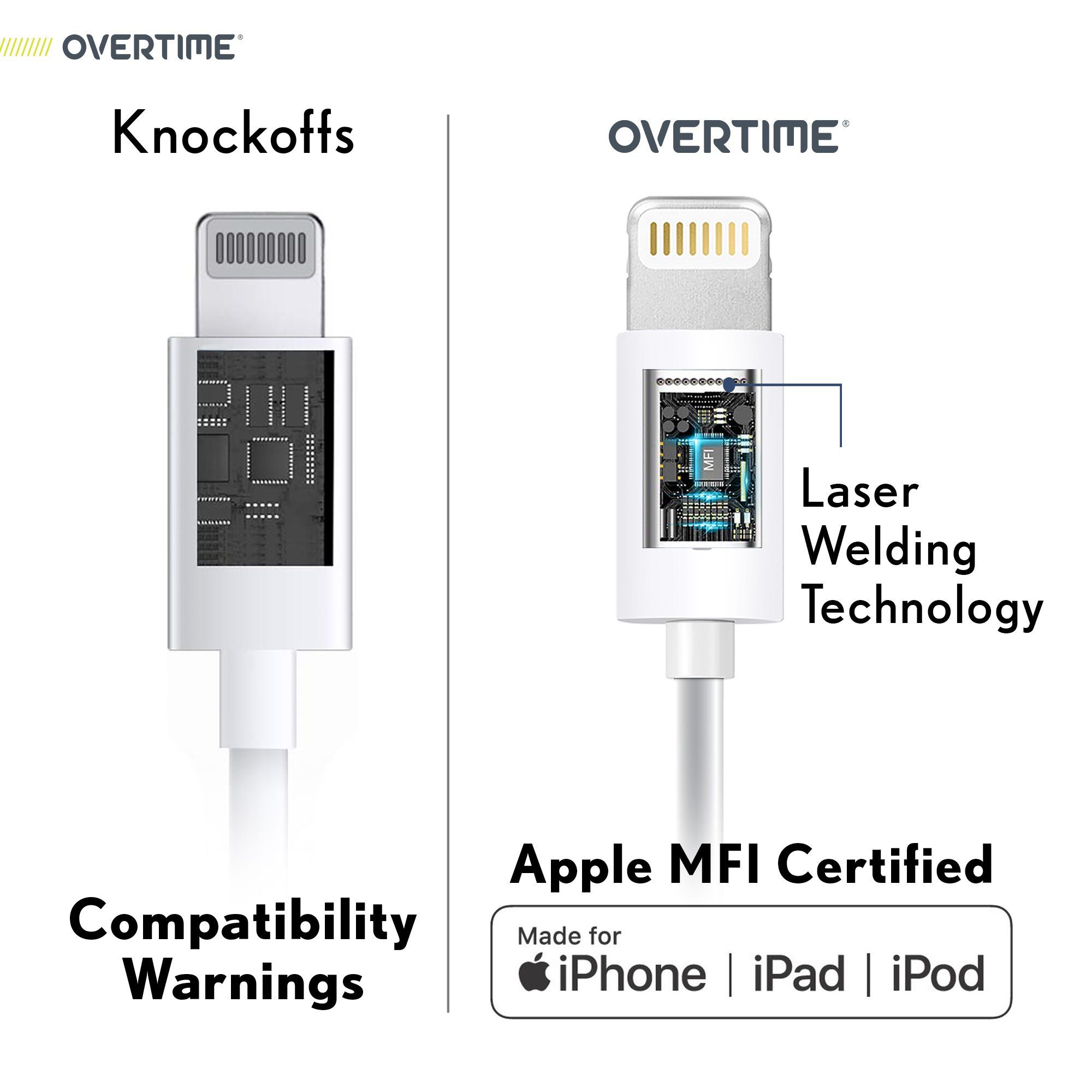 4 Ft./6 Ft. Overtime Apple MFi Certified iPhone Charger Lightning Cable Pack Mobile Accessories - DailySale