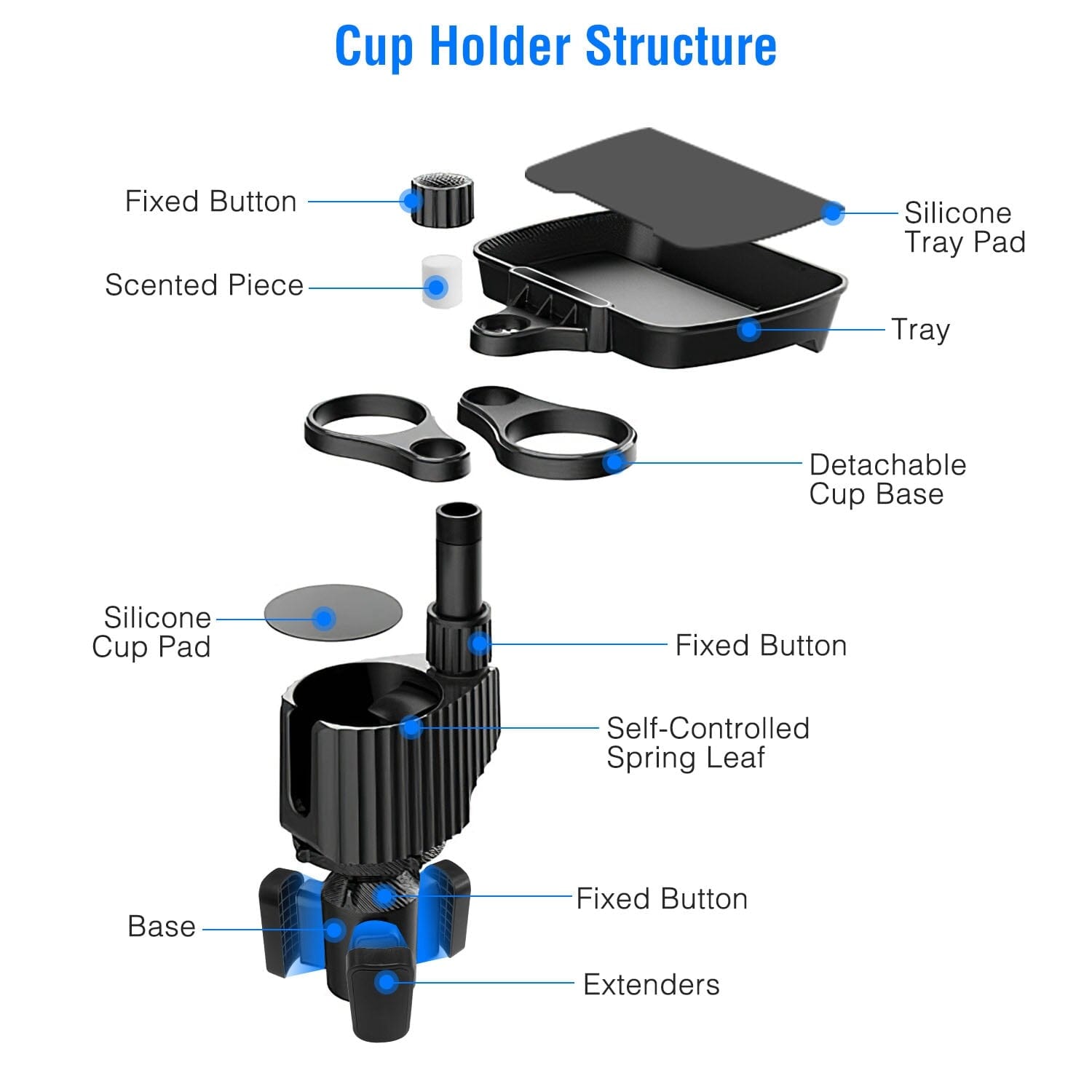 4-in-1 Car Cup Holder Tray Food Table Automotive - DailySale