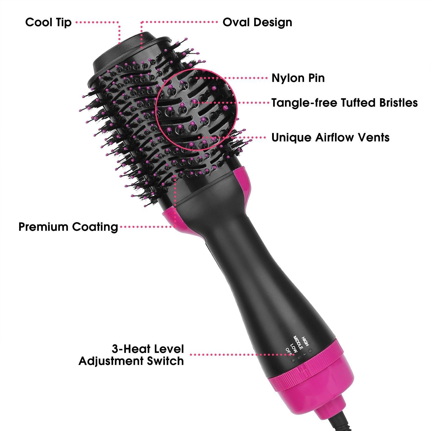 4-in-1 Hair Dryer Volumizer Brush Beauty & Personal Care - DailySale