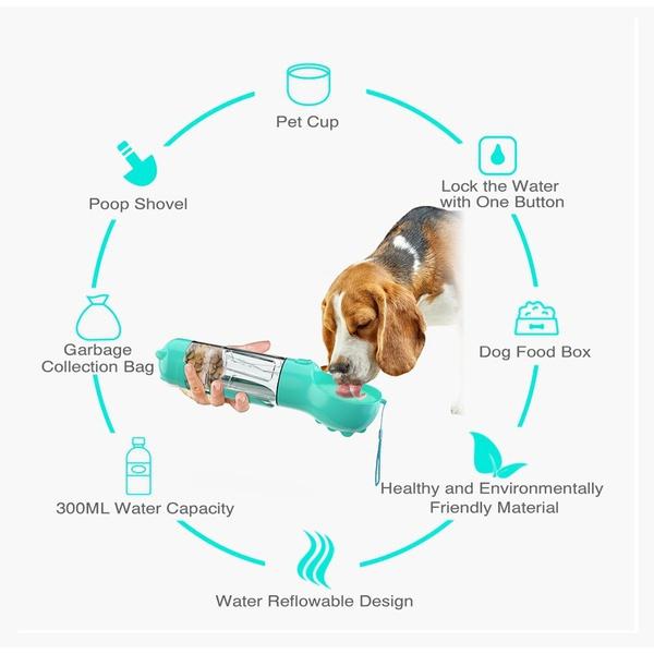 4-in-1 Portable Dog Water Bottle Dispenser Pet Supplies - DailySale