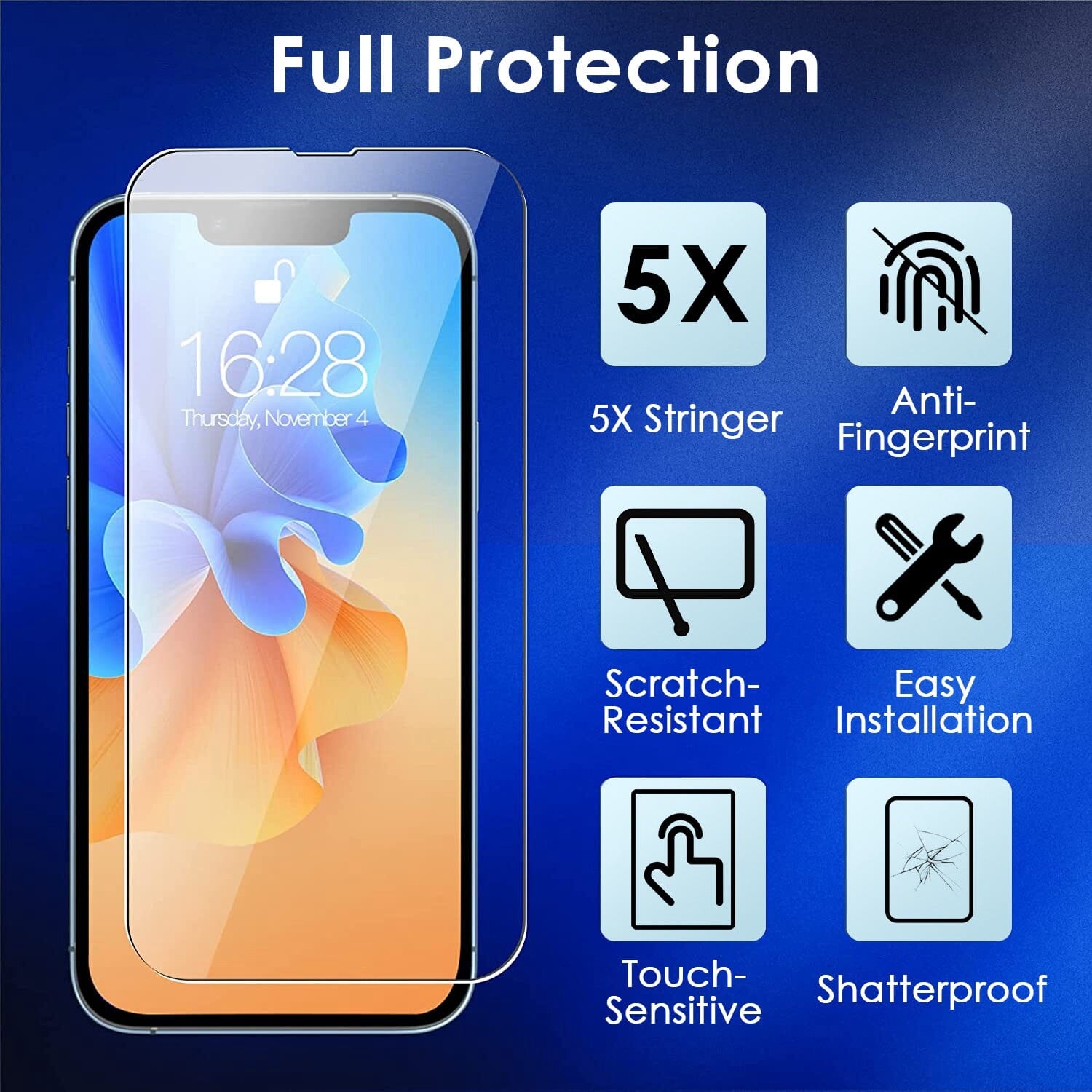 4-Pack: Clear Screen and Camera Lens Protector Set Mobile Accessories - DailySale