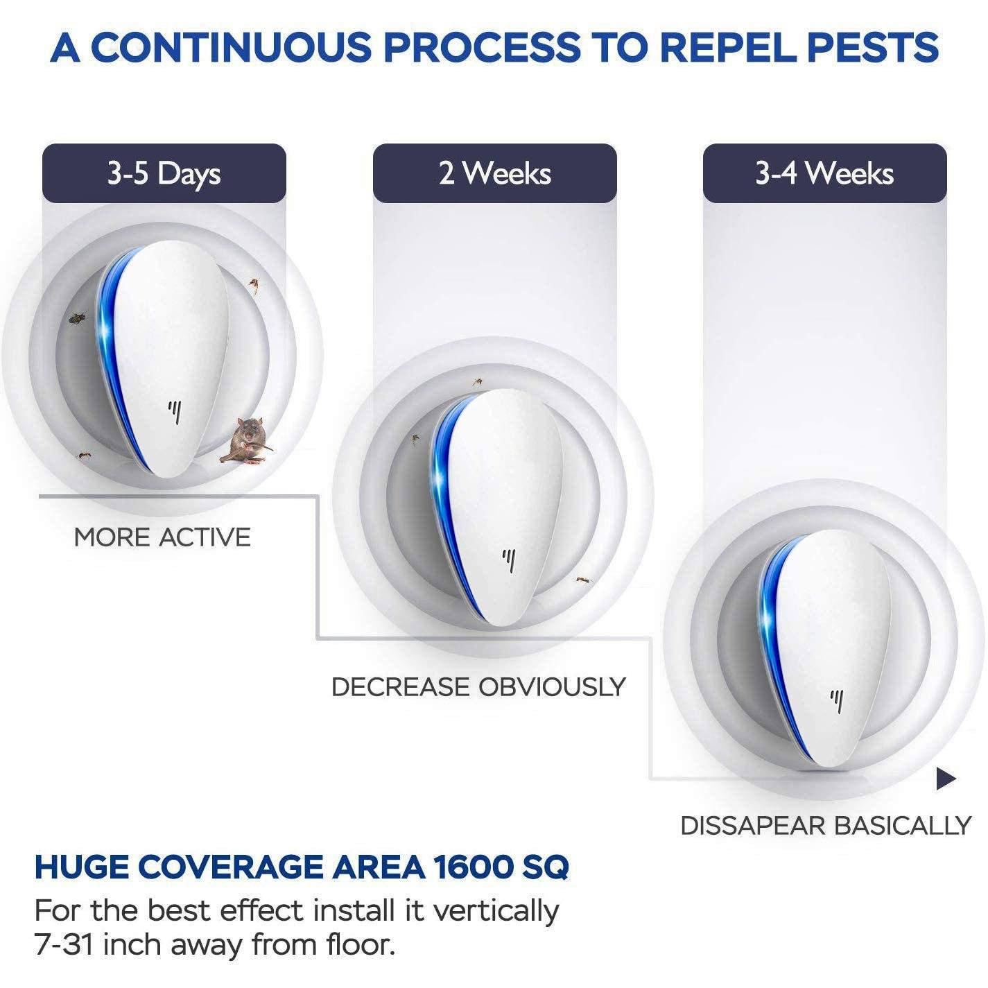 4-Pack: Pest Control Ultrasonic Repellent Everything Else - DailySale