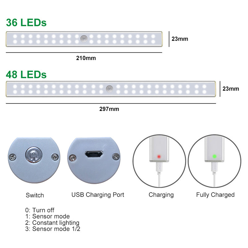 4-Pack: Stick Anywhere LED Motion Sensor Light Indoor Lighting - DailySale