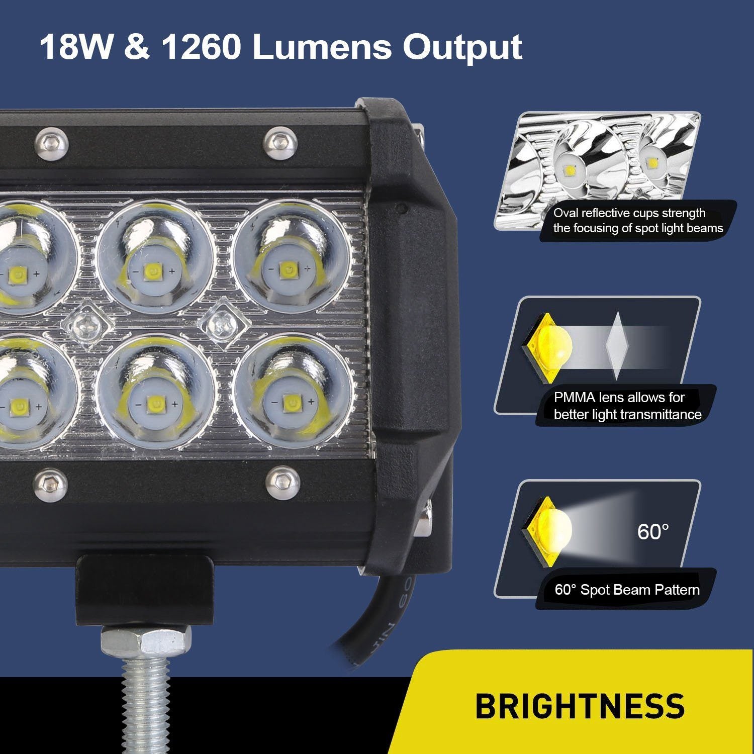 4-Piece: 4” 18W Dual Row LED Spot Light Pod Automotive - DailySale