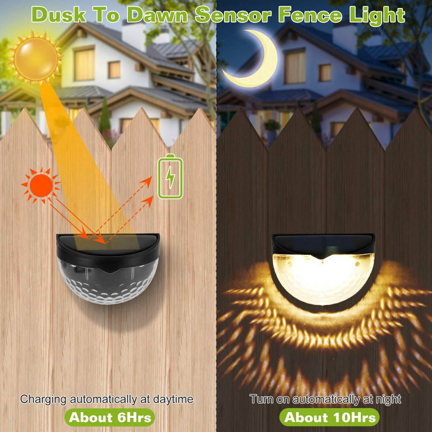 4-Piece: Solar Fence Outdoor Lights Outdoor Lighting - DailySale
