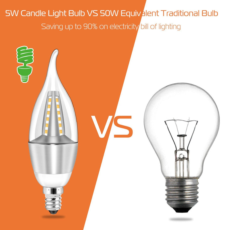 4-Pieces: 5W E12 Candelaria Bulbs Indoor Lighting - DailySale