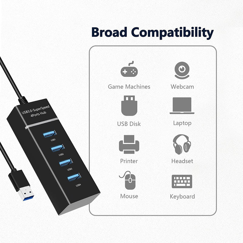 4-Port USB 3.0 USB Splitter with 3ft Extended Cable Computer Accessories - DailySale