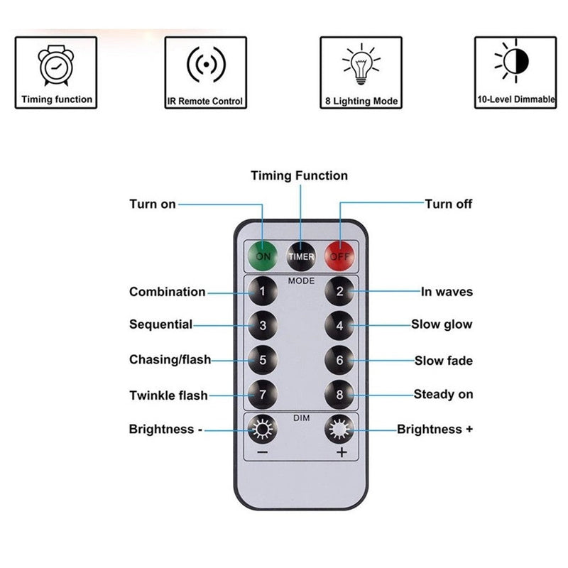 Use remote control to turn on and off Christmas lights 