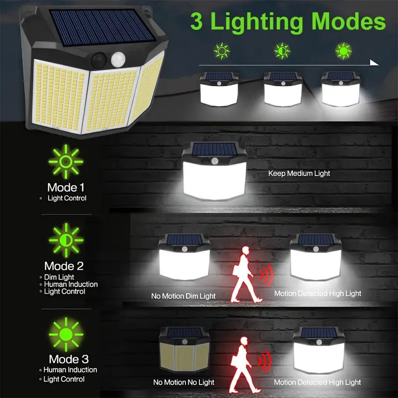 432 LED Solar Garden Wall Lights Outdoor Lighting - DailySale