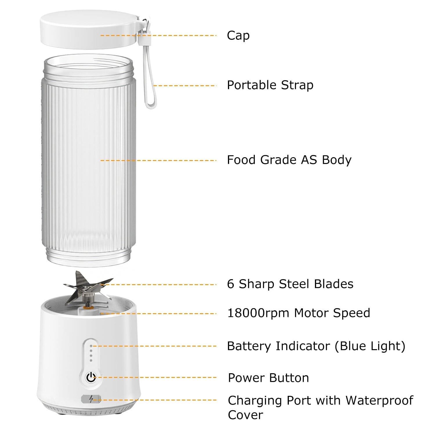 450ml Rechargeable Fruit Blender with 6 Blades Kitchen Appliances - DailySale