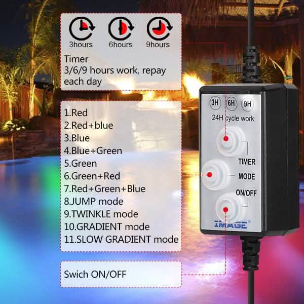 48 LED Waterproof Underwater Spotlight Lights Submersible Lamp Lighting & Decor - DailySale
