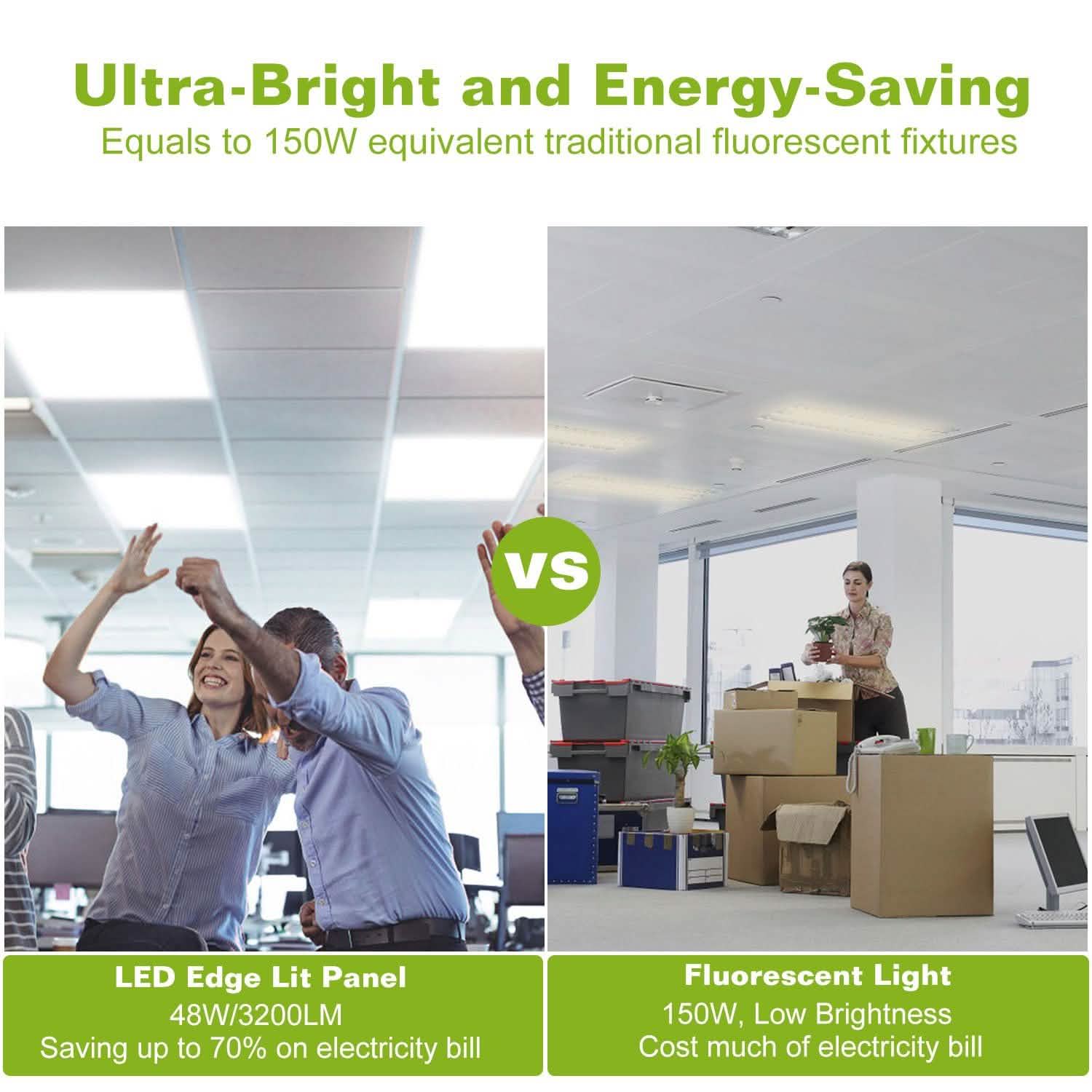 48W 2×2FT LED Panel Light 3200LM Lighting & Decor - DailySale