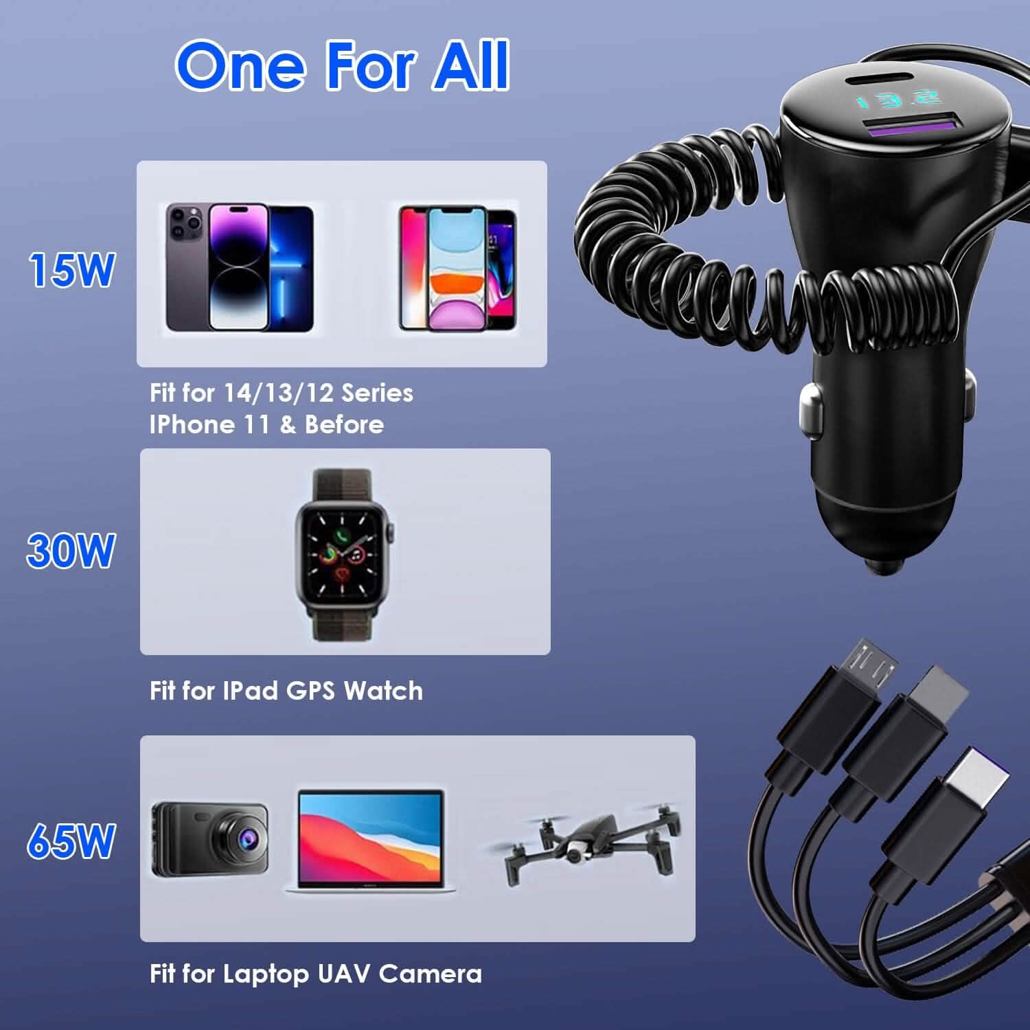 5-in-1 Fast Charge Car Charger QC PD USB Type C LT 5 Port with 4ft Coiled Cable Automotive - DailySale