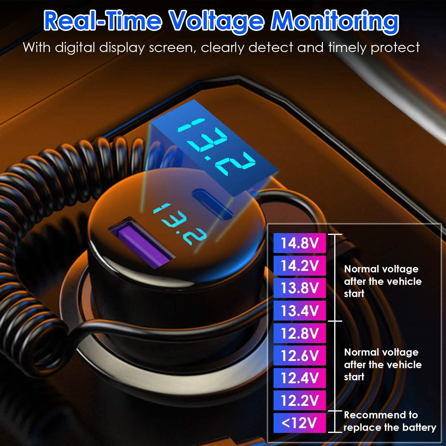 5-in-1 Fast Charge Car Charger QC PD USB Type C LT 5 Port with 4ft Coiled Cable Automotive - DailySale