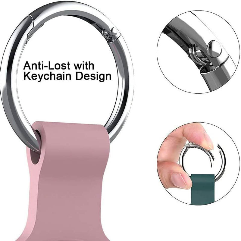 #type_keychain