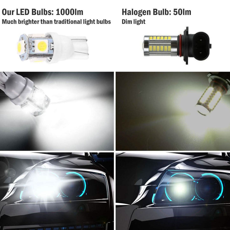 50-Piece: LED Car Light Bulbs Automotive - DailySale