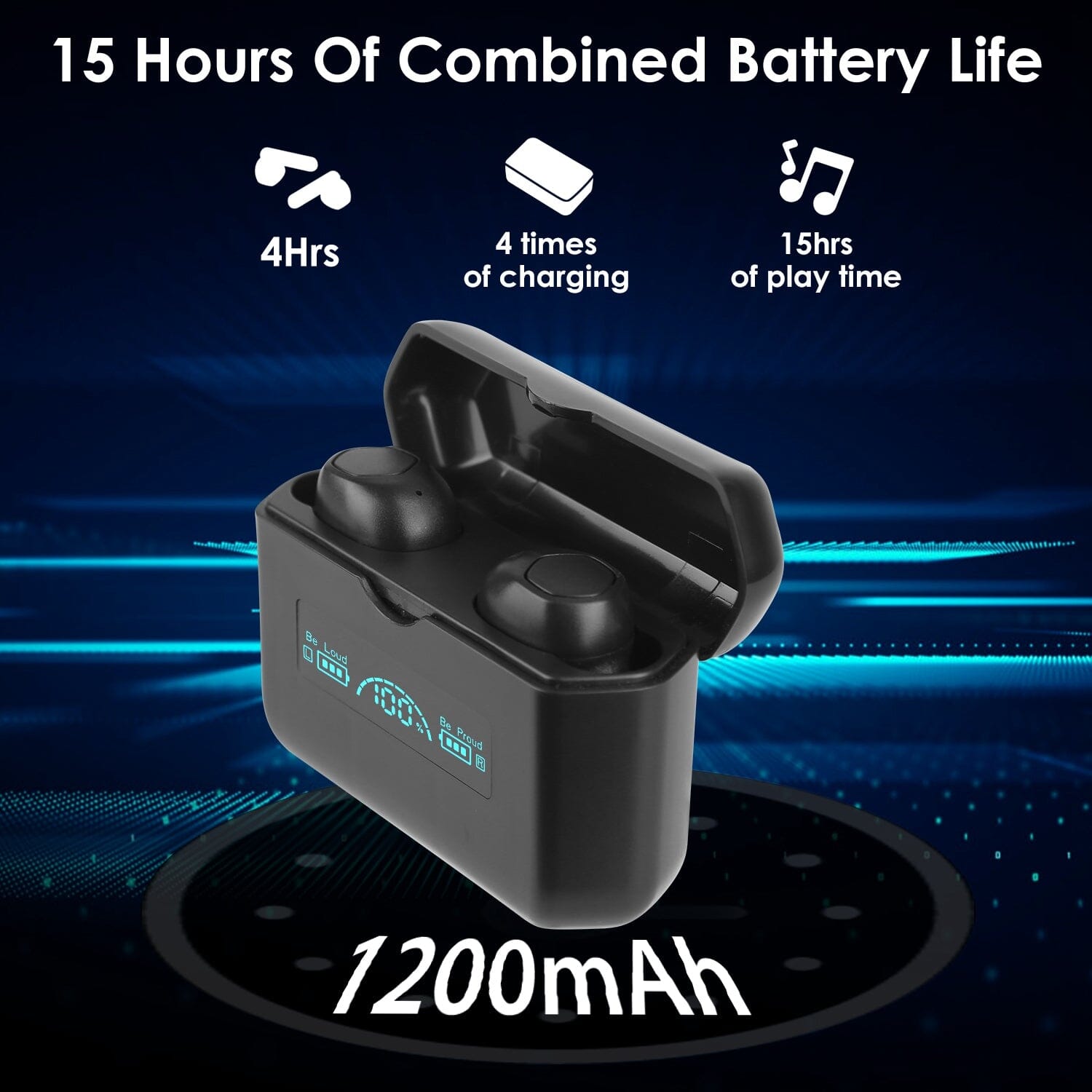 5.1 TWS Wireless Earphone with Charging Case IPX4 Waterproof Power Bank Headphones - DailySale