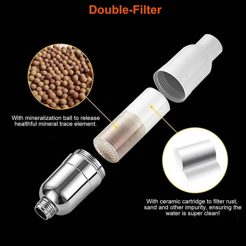 5.5-Inch High Pressure Shower Head Bath - DailySale