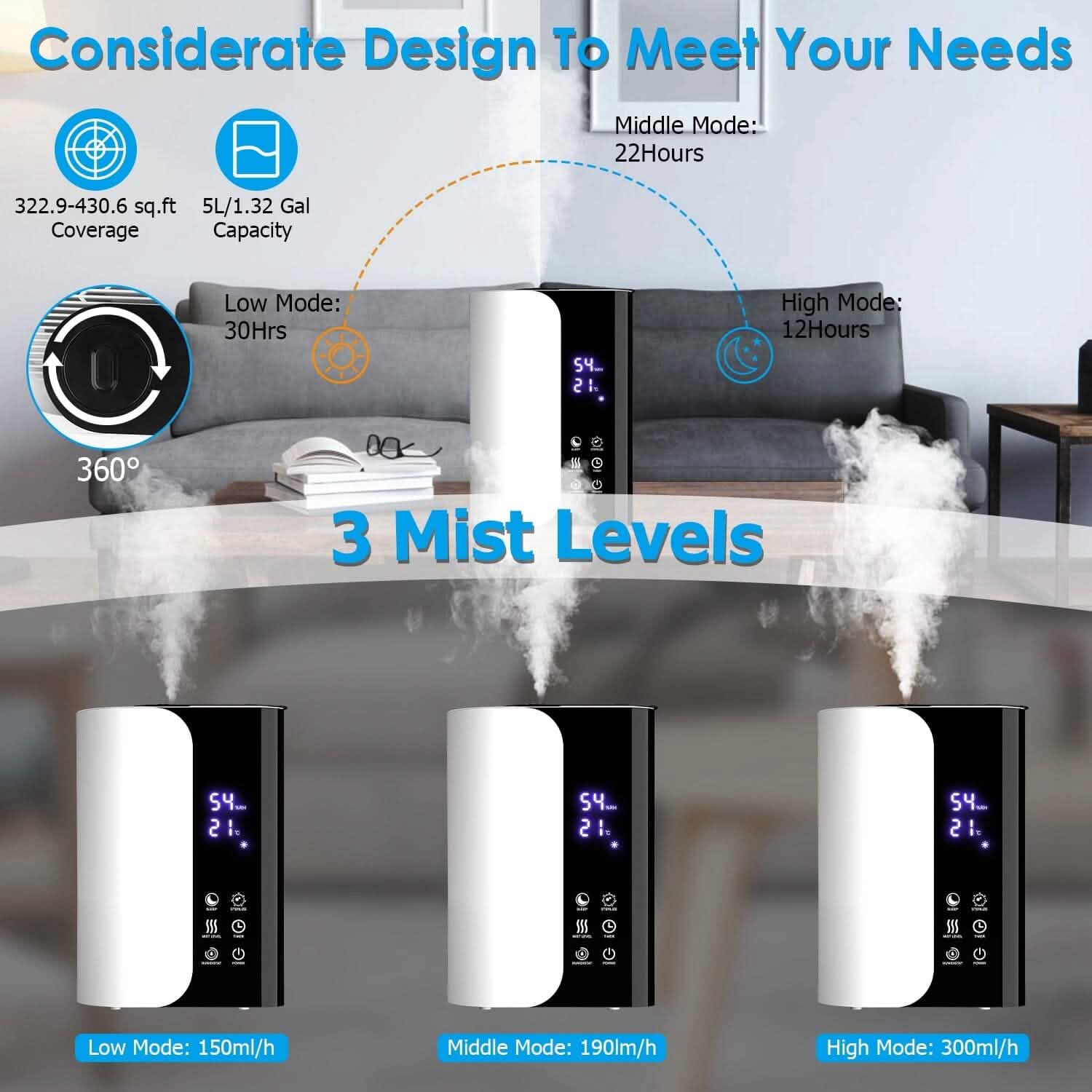 5L Gal Humidifier Top Fill Cool Mist with Essential Oils Diffuser Filter Wellness - DailySale