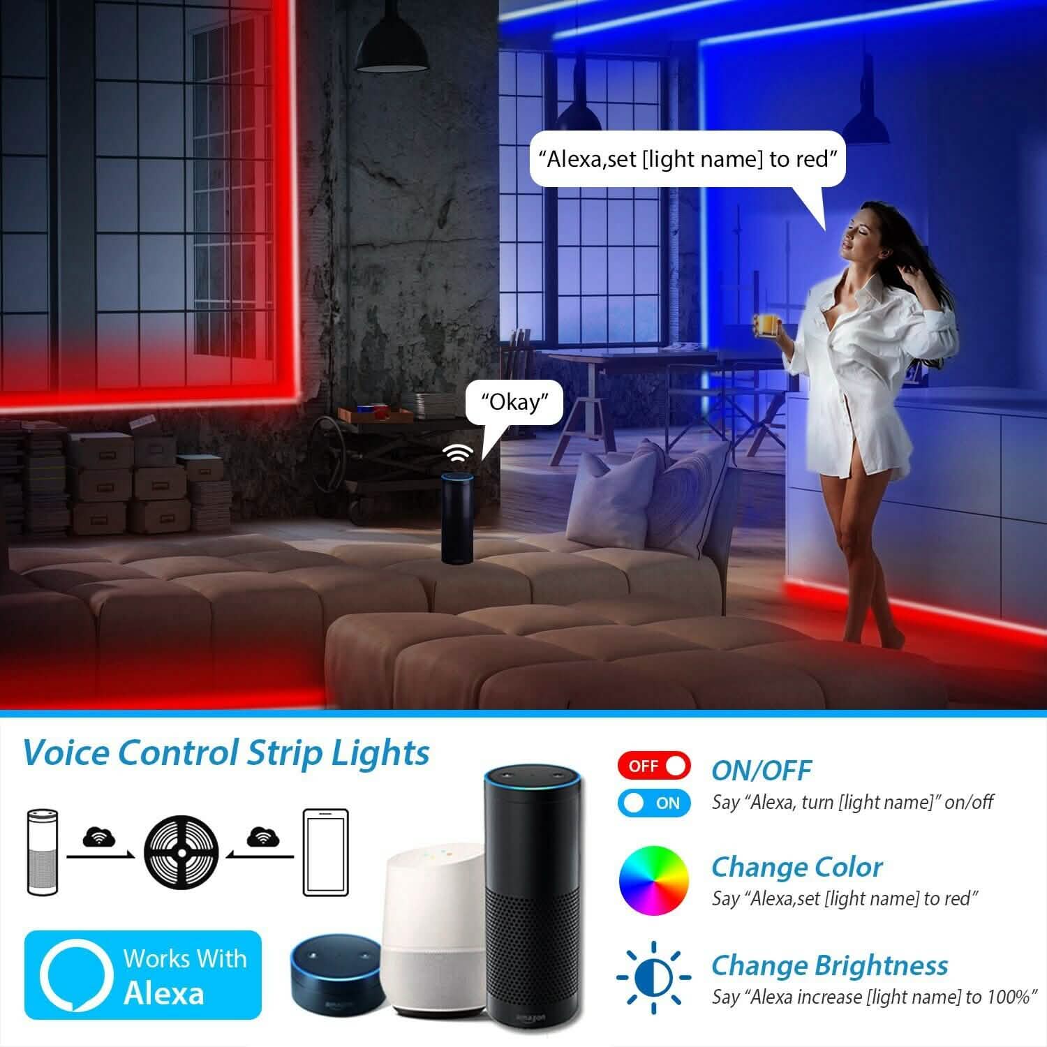 5M LED Strip Light 5050 SMD RGB Waterproof Smart WIFI IR APP Controller Lighting & Decor - DailySale