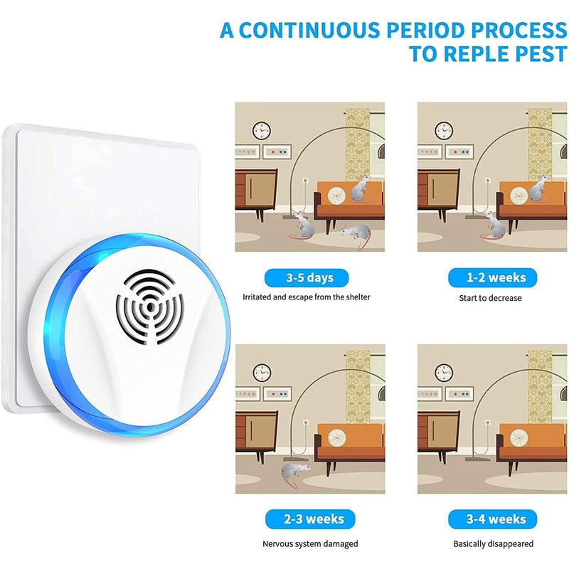 6-Pack: Electronic Pest Repellent Plug in Indoor Pest Control Pest Control - DailySale