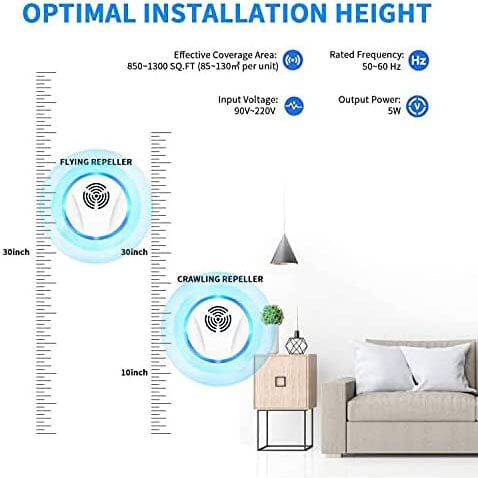 6-Pack: Electronic Pest Repellent Plug in Indoor Pest Control Pest Control - DailySale