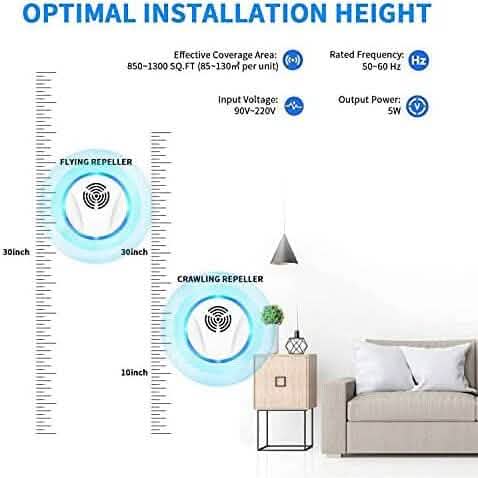 6-Pack: Electronic Pest Repellent Plug in Indoor Pest Control Pest Control - DailySale