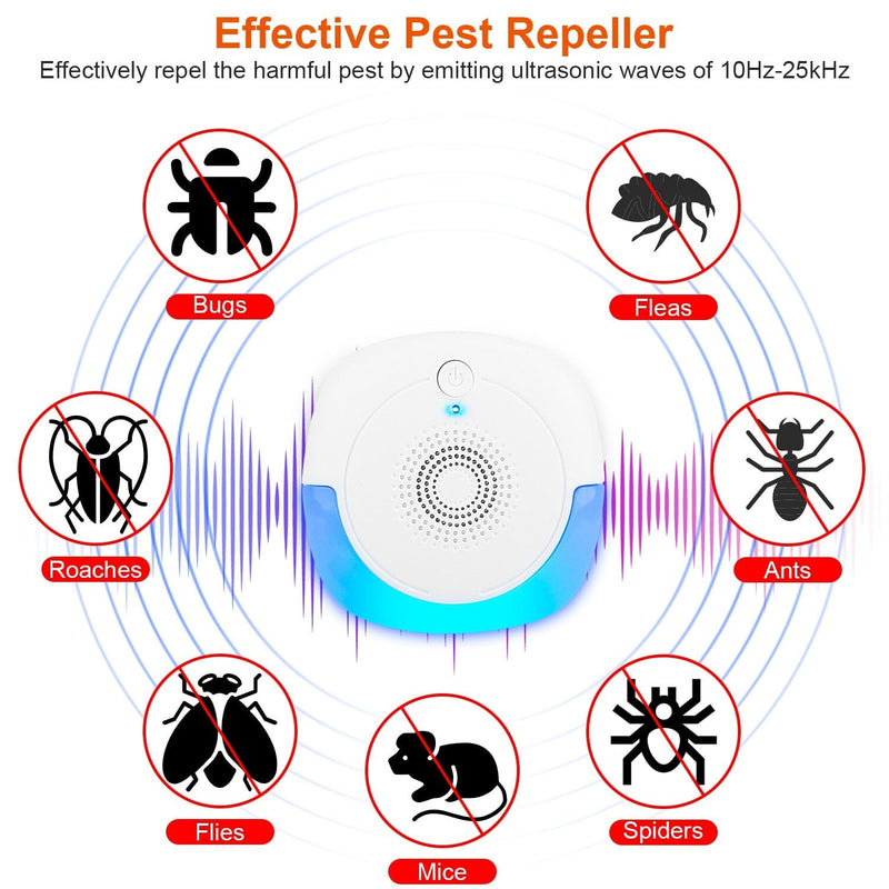 6-Pack: Ultrasonic Pest Repellers Plug-In Indoor Pest Control Mouse Repellent Pest Control - DailySale