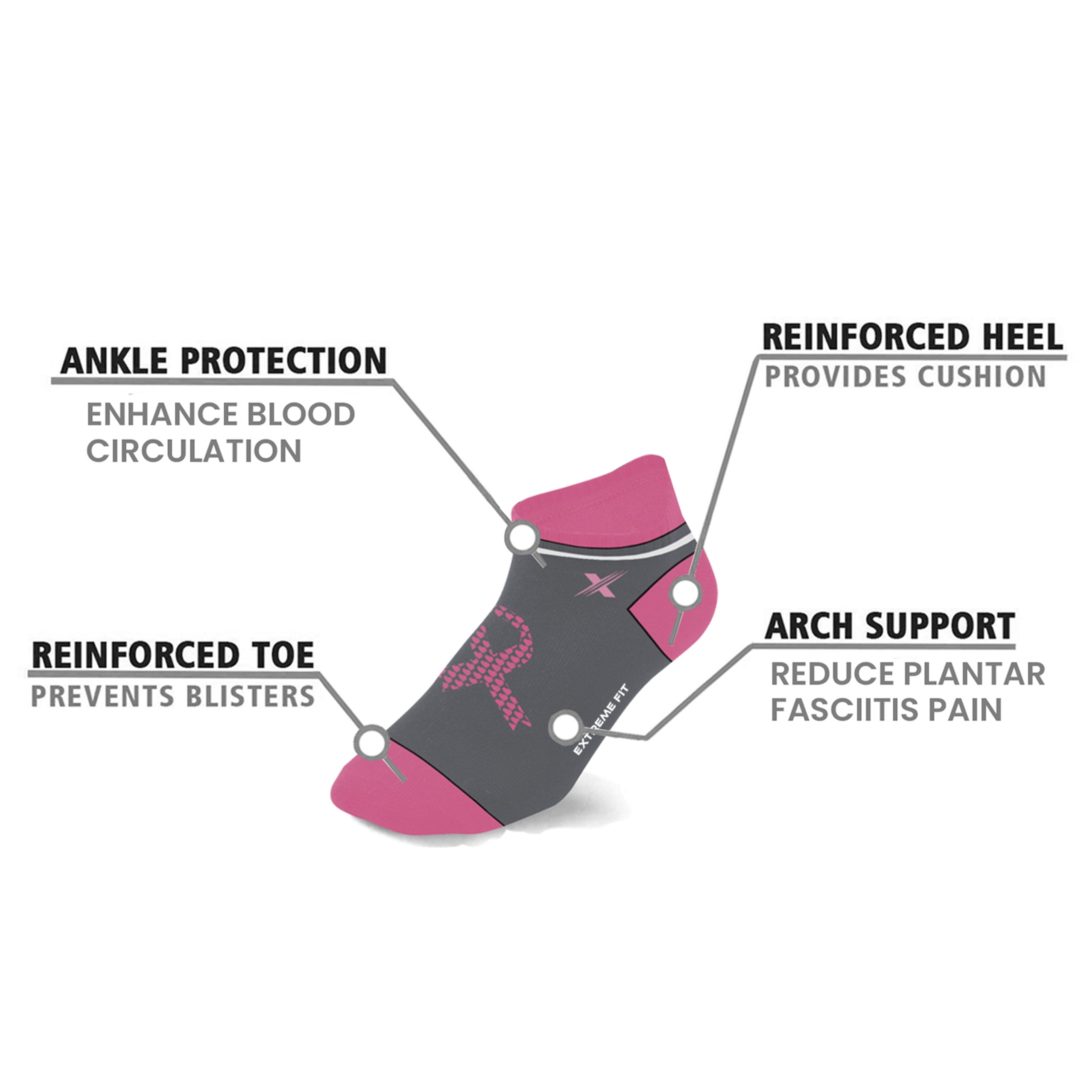 6-Pairs: Breast Cancer Awareness Ankle Compression Socks Women's Shoes & Accessories - DailySale