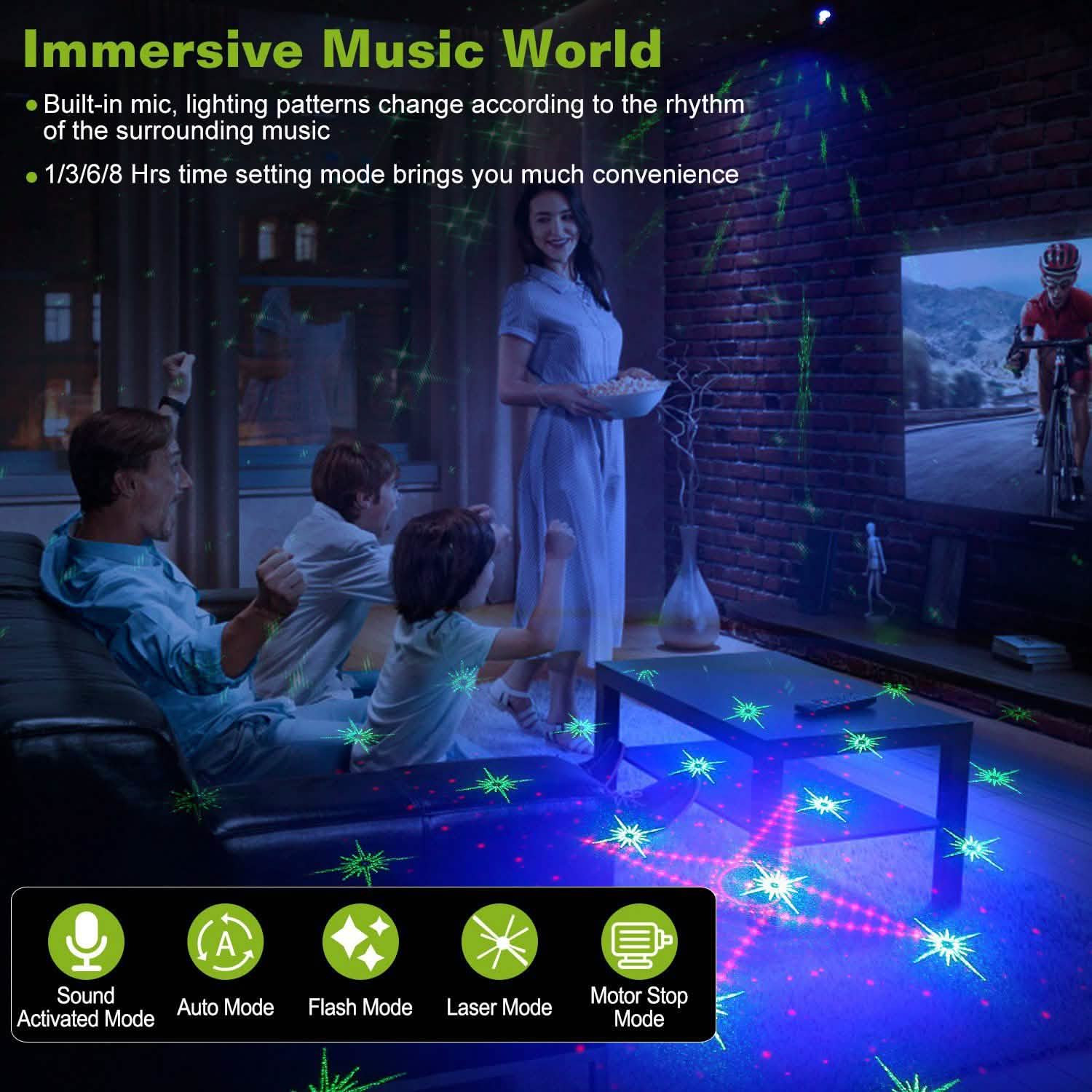 60 Pattern Laser Stage Light Sound Lighting & Decor - DailySale