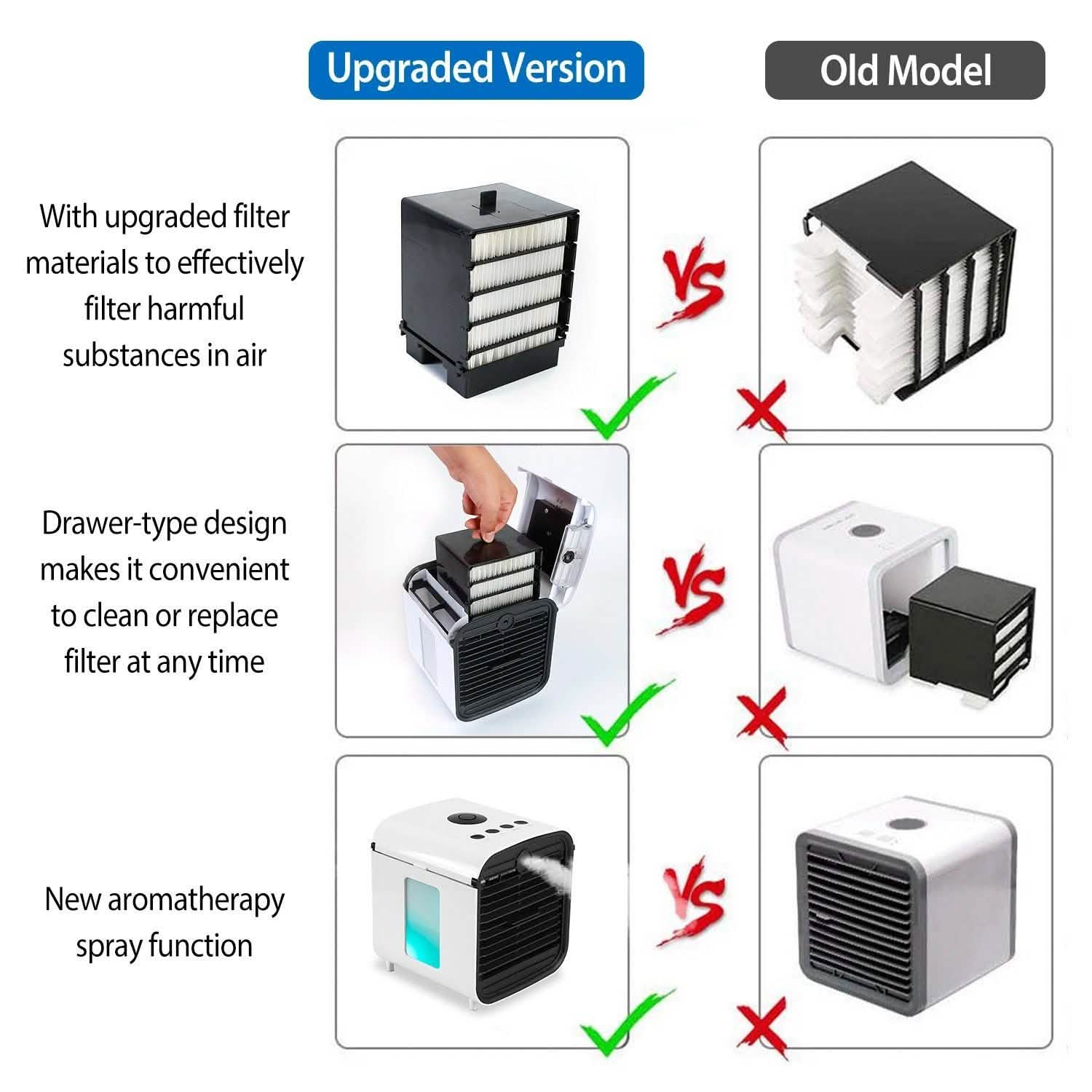 7-Color Change Portable Mini Air Conditioner Cooling Fan Household Appliances - DailySale