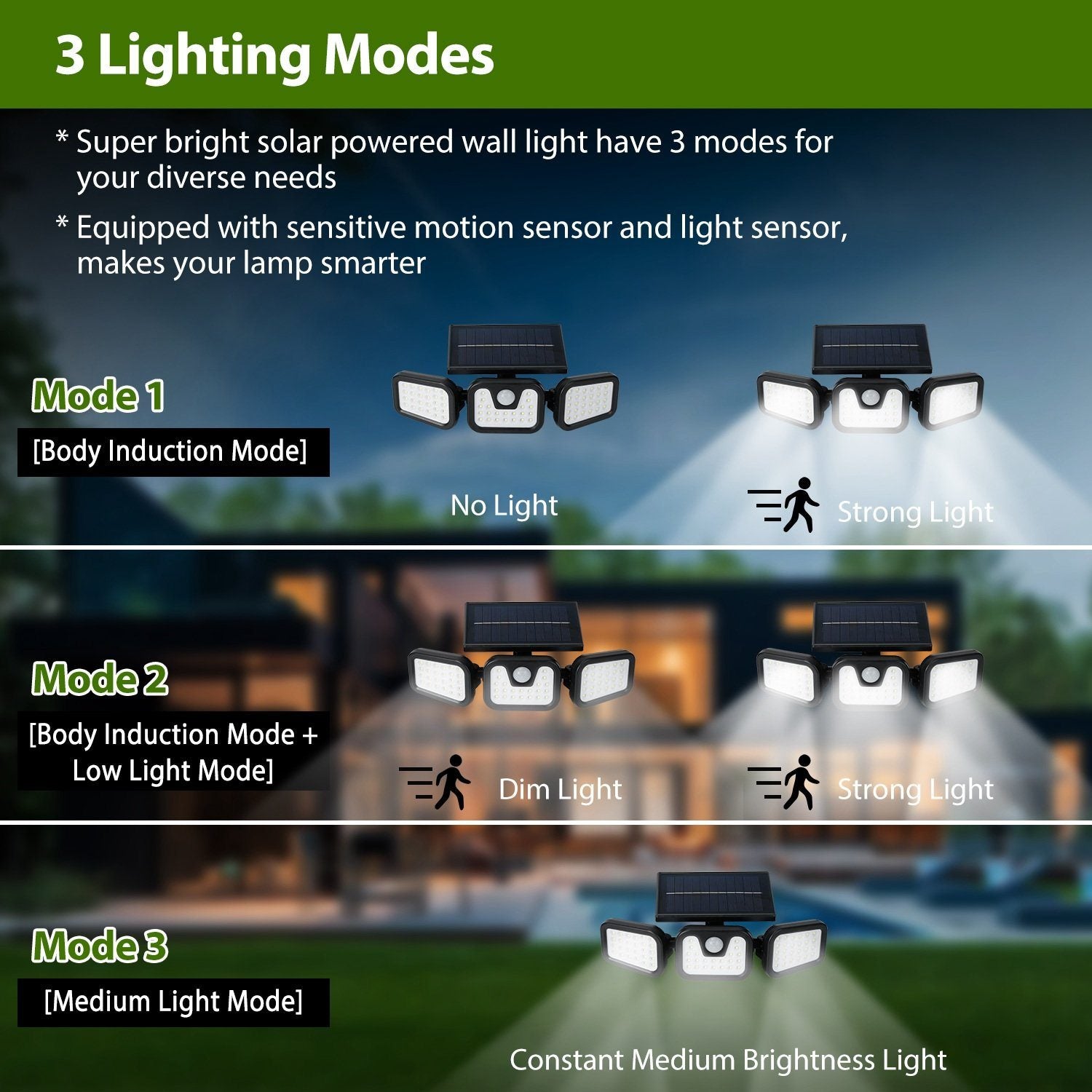 74 LEDs 3 Adjustable Solar Head Motion Sensor Flood Light Outdoor Lighting - DailySale