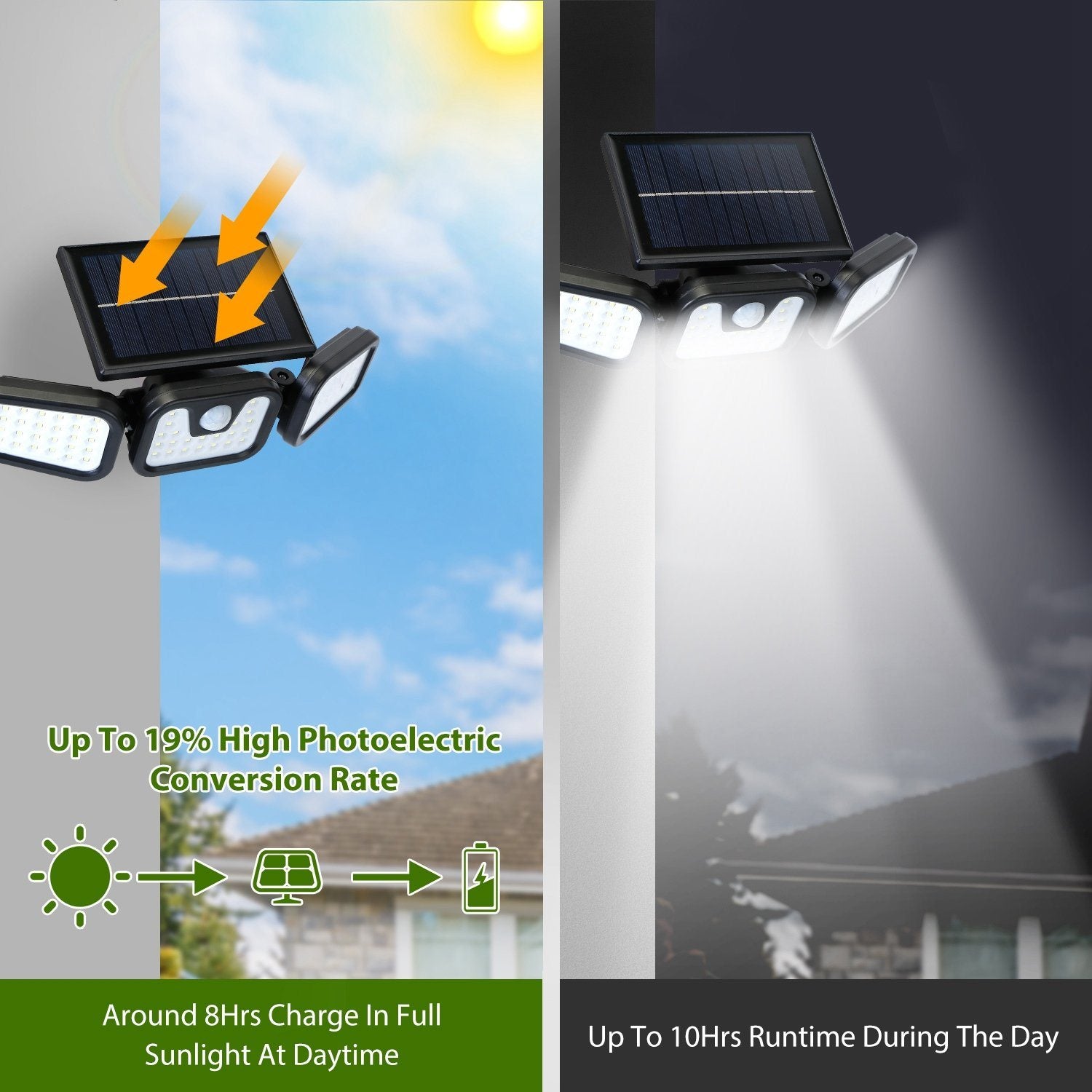 74 LEDs 3 Adjustable Solar Head Motion Sensor Flood Light Outdoor Lighting - DailySale